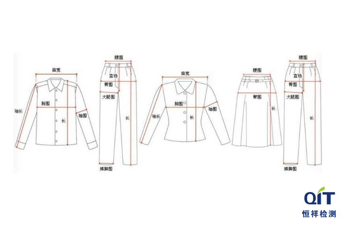 機(jī)織、針織服裝號型依據(jù)哪些標(biāo)準(zhǔn)？