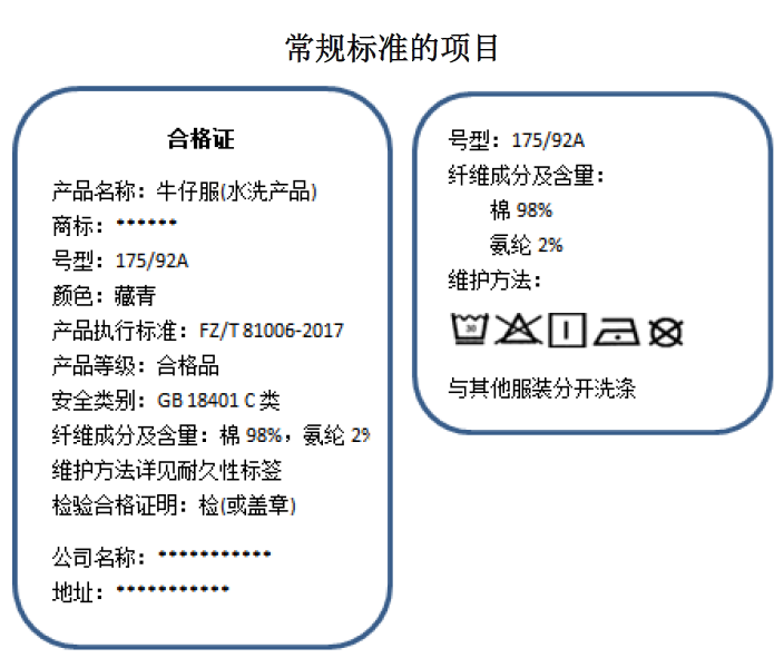 品牌運行商、經(jīng)銷商、加工生產(chǎn)商？服裝標(biāo)識中制造者的名稱標(biāo)注哪個更合適？